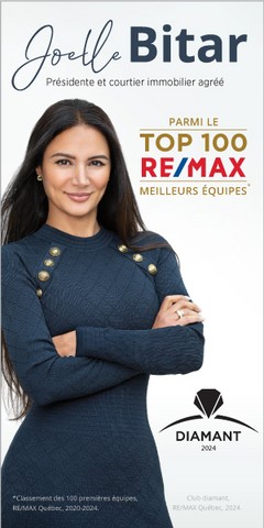 Joelle Bitar